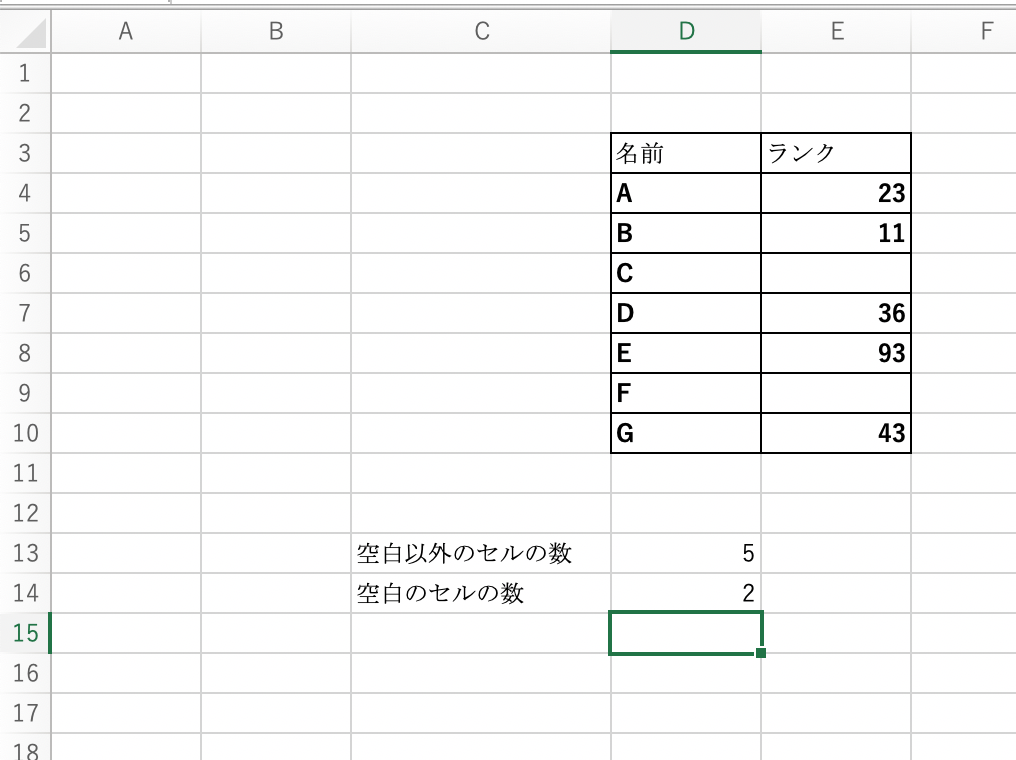 エクセルで空白以外のセルをカウントする方法 Counta Webcovering